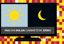 CCTV untuk Hiburan ?