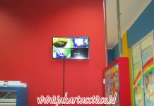 Global Art: Pasang CCTV untuk Keamanan Peserta Didik Pasang CCTV