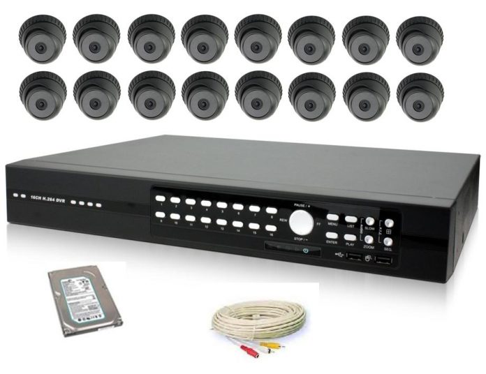Harga Paket CCTV