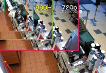 Resolusi CCTV yang Cocok Untuk Rumah dan Kantor Resolusi CCTV yang cocok untuk rumah dan kantor