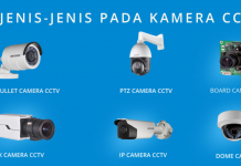 Apa Itu Camera PTZ dan Mengapa Harus Memasang Kamera PTZ? Apa itu kamera PTZ dan mengapa harus memasang kamera PTZ ?